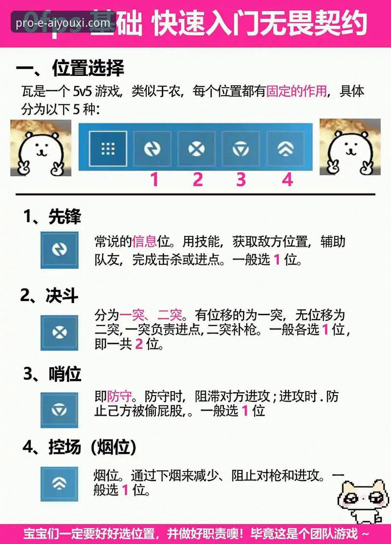 爱游戏体育注册链接 爱游戏平台新手入门教程:从注册到使用的完整操作指南