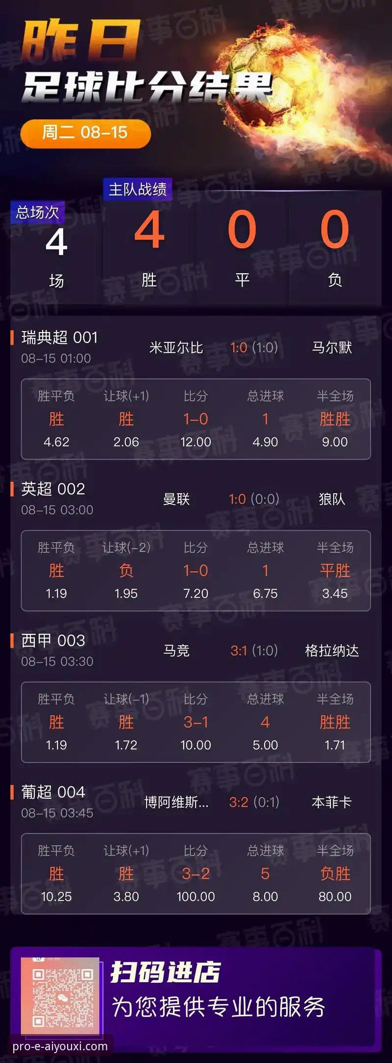 爱游戏体育推荐 爱游戏平台深度评测:一个老用户眼中的专业体育竞彩体验